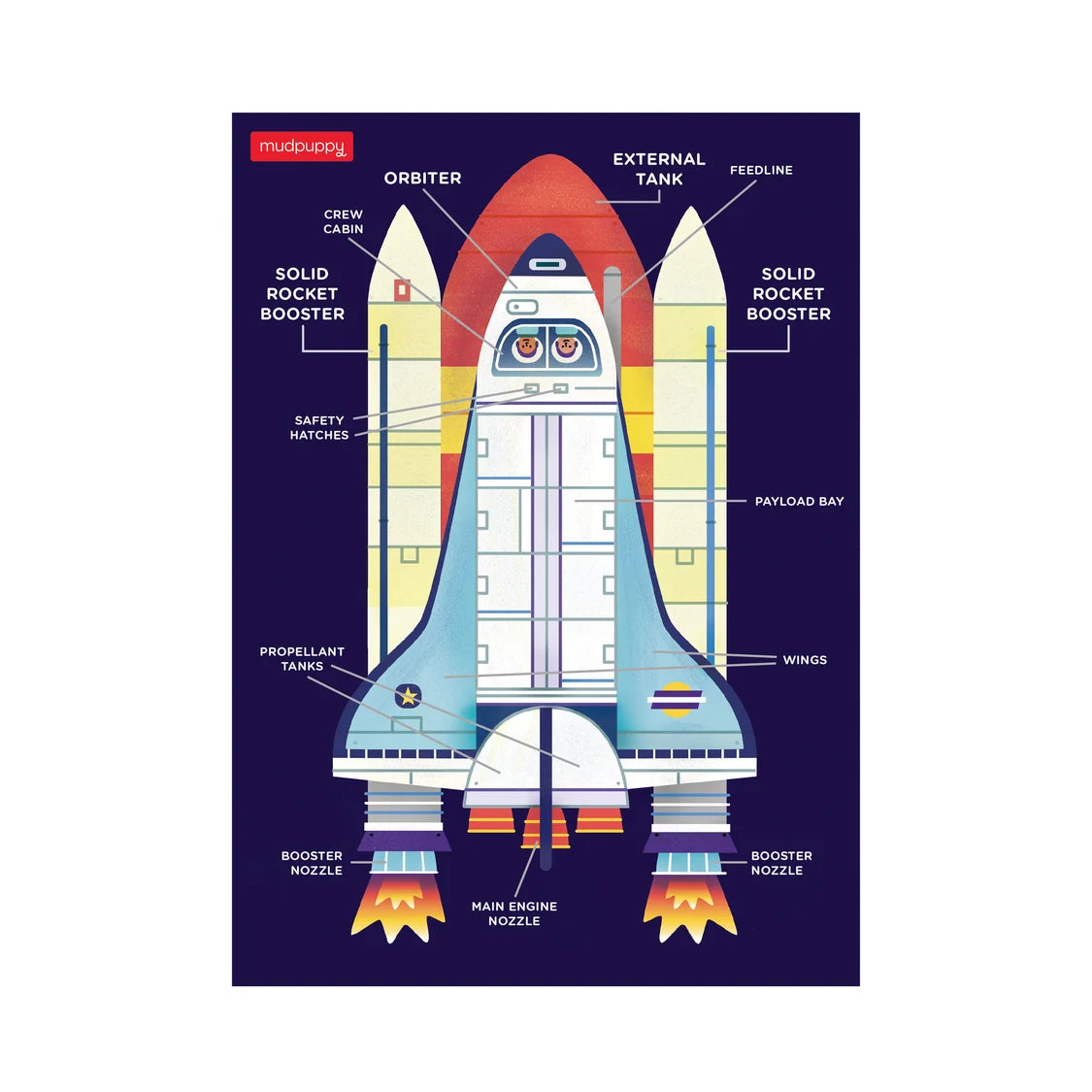 Space Shuttle Mini Puzzle (48 Pieces)