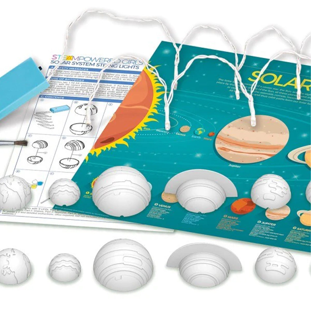 Solar system model kit with LED lights on a solar system diagram