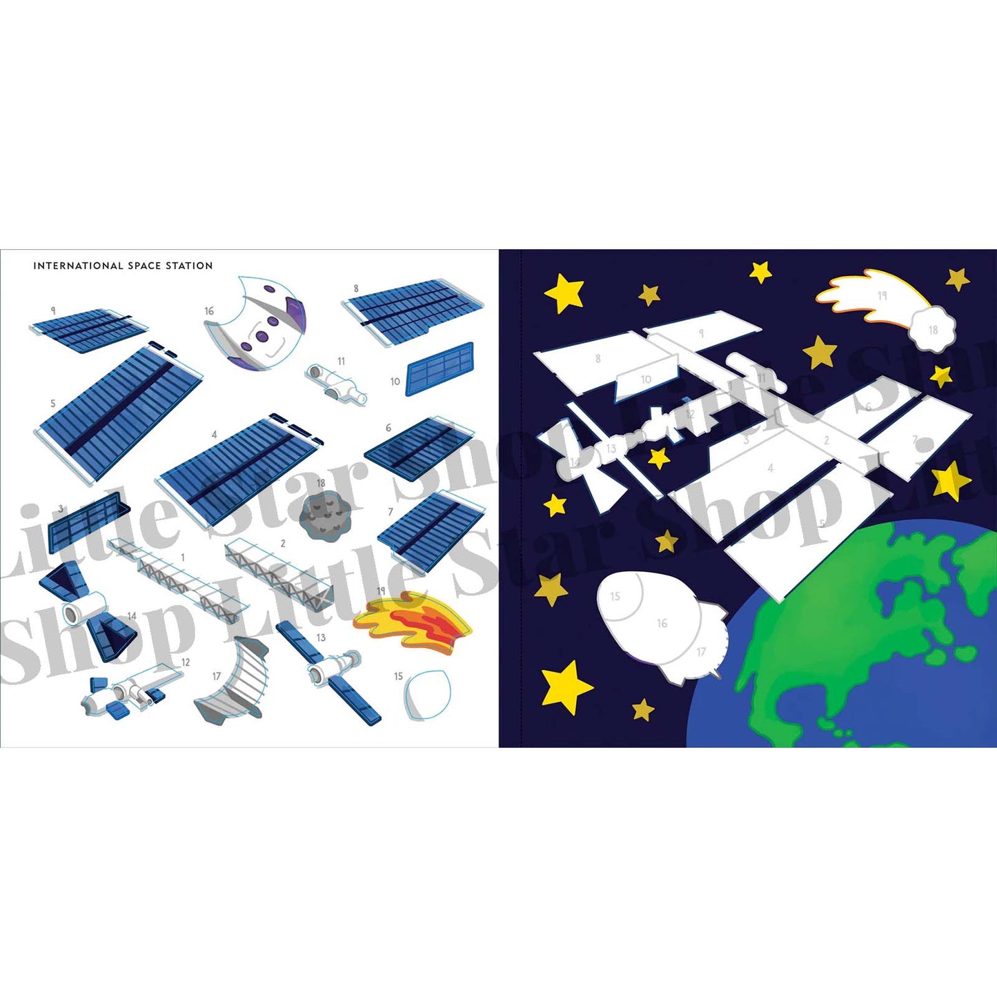 Space station model parts and a diagram of the International Space Station on a white background.