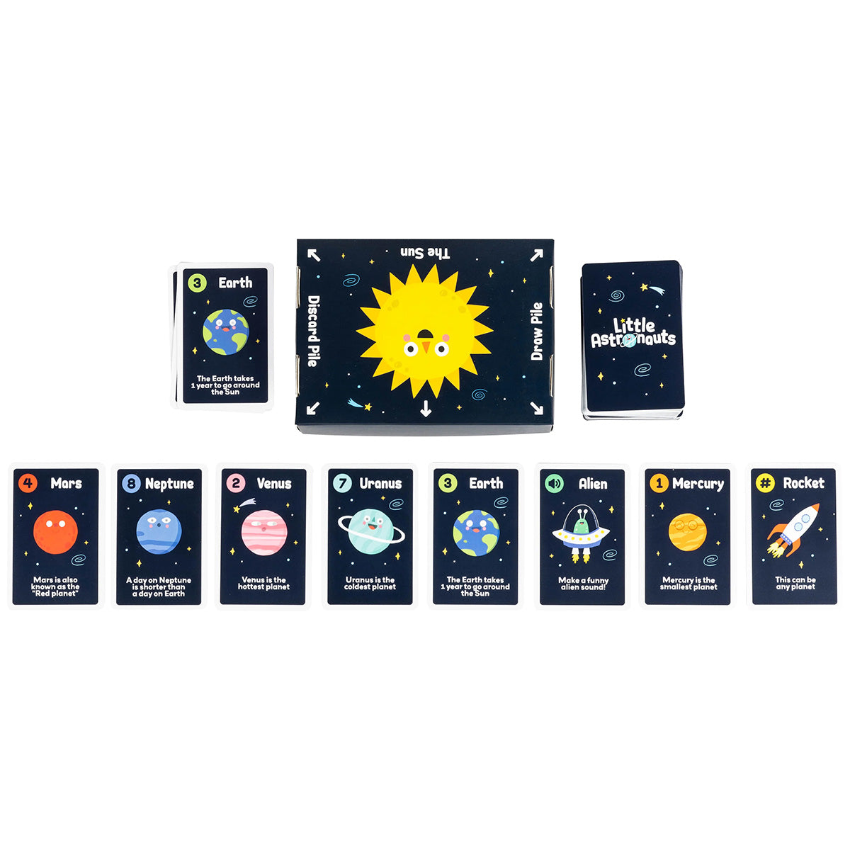 Set of educational cards about planets and space on a white background