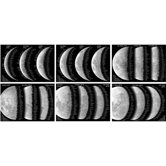 Moon Chart & Phase Maps