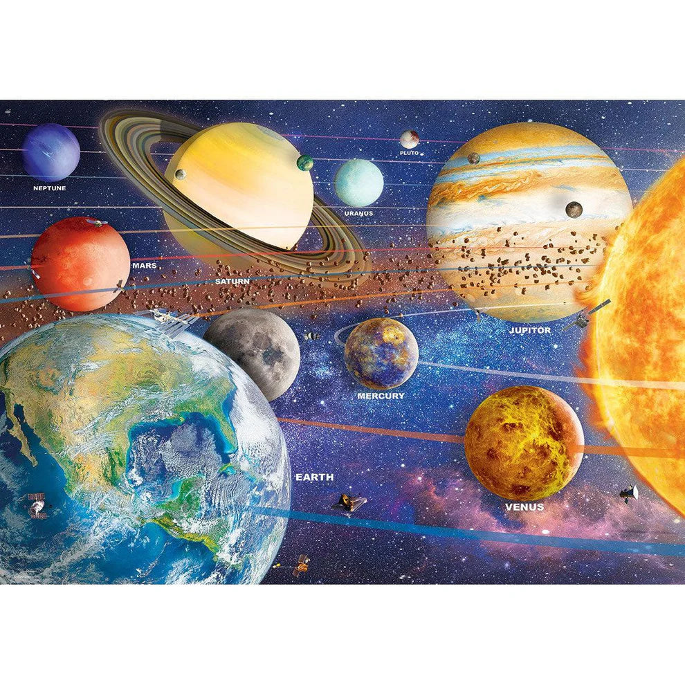 Illustration of the solar system with planets labeled against a starry background