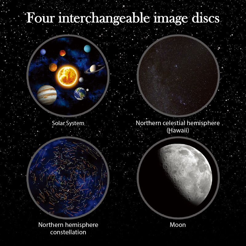Four interchangeable image discs showing solar system, celestial hemisphere, constellation, and moon.