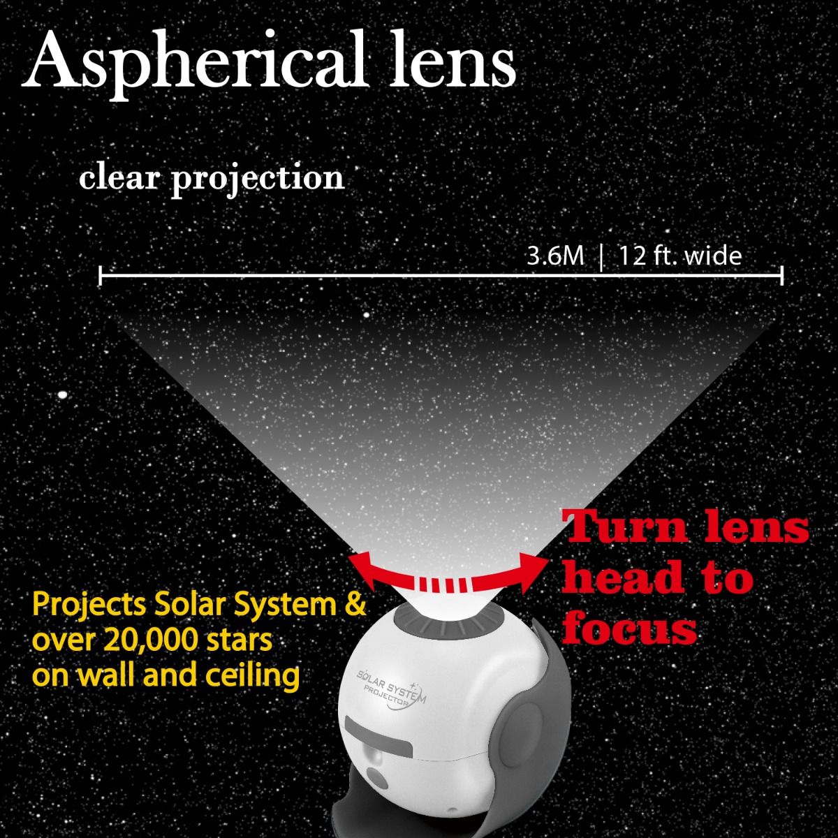 Star projector with aspherical lens on a black background