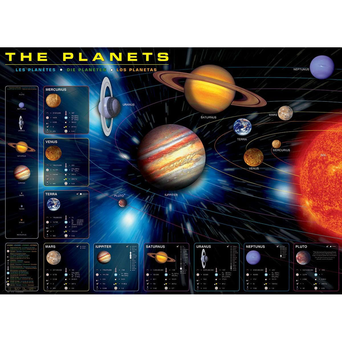 Illustration of the solar system with planets and sun
