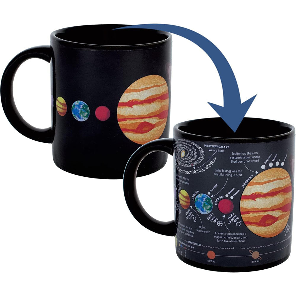 Black mug with solar system design on a white background
