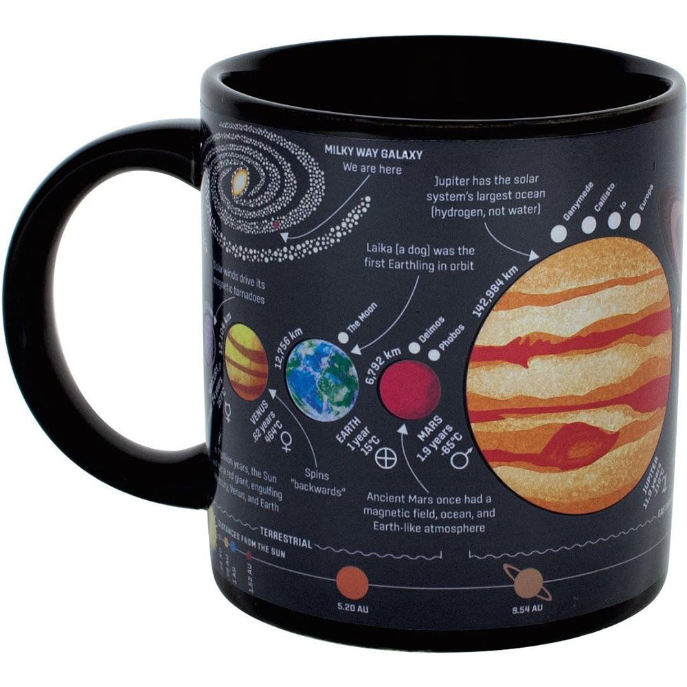 Black mug with solar system design on a white background