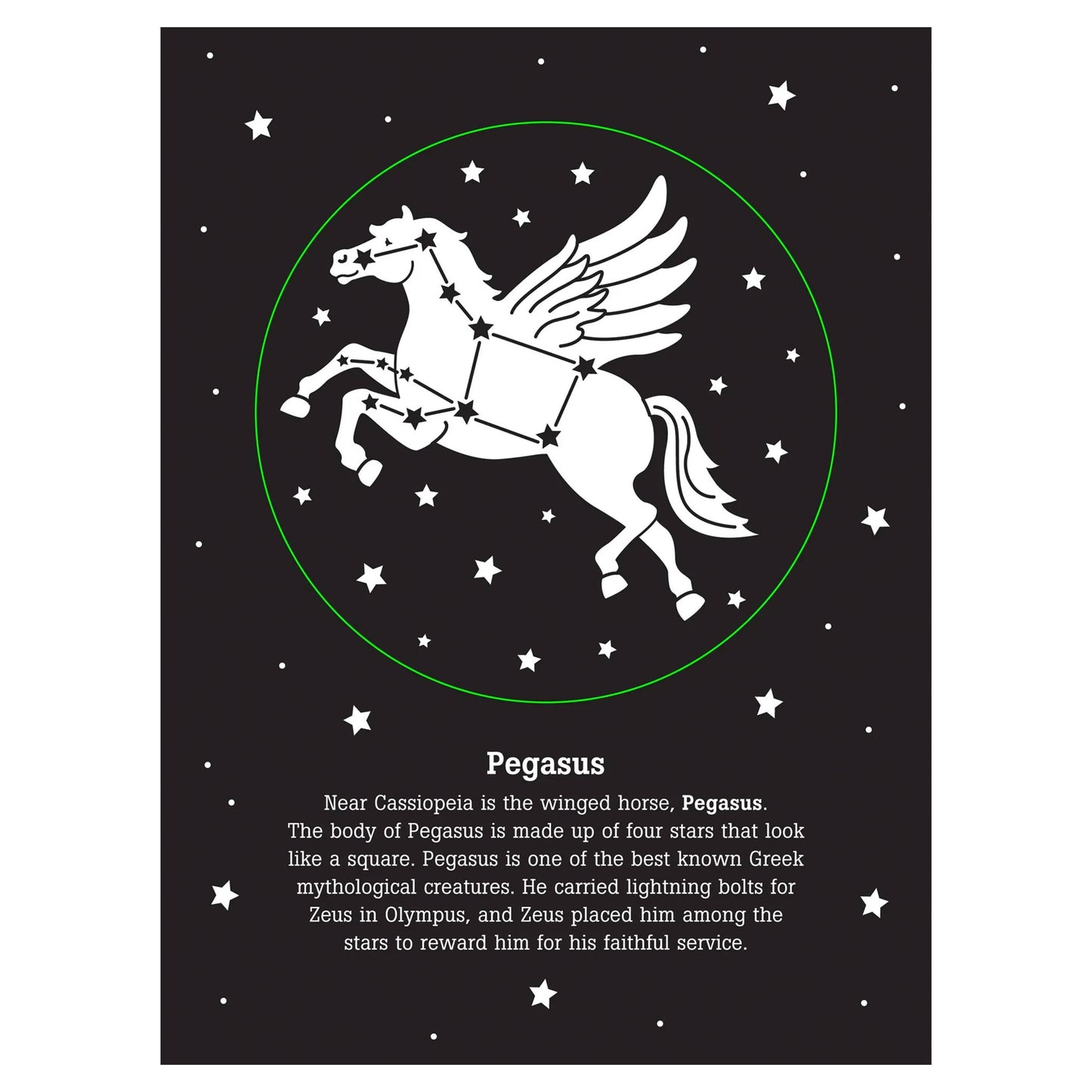 Illustration of Pegasus constellation with star markers on a black background