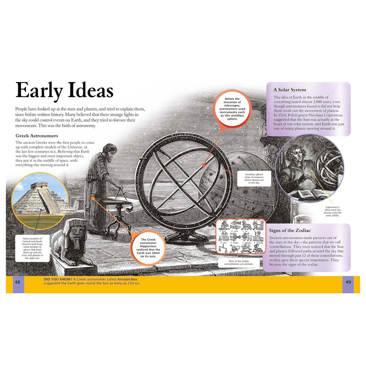 Educational illustration about early ideas in astronomy with a globe and text.