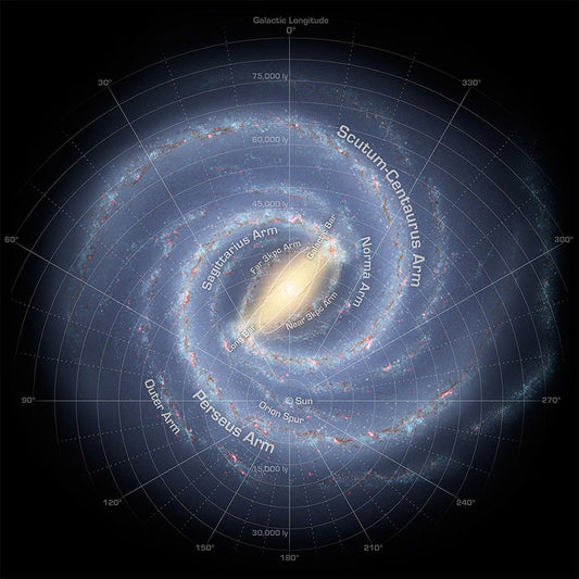 How Time Shifts Across the Universe