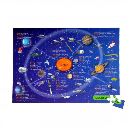Solar system diagram puzzle on a blue background