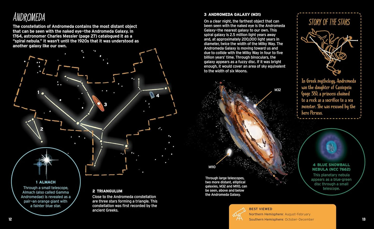 The Astronomy Handbook- A Field Guide To The Night Sky