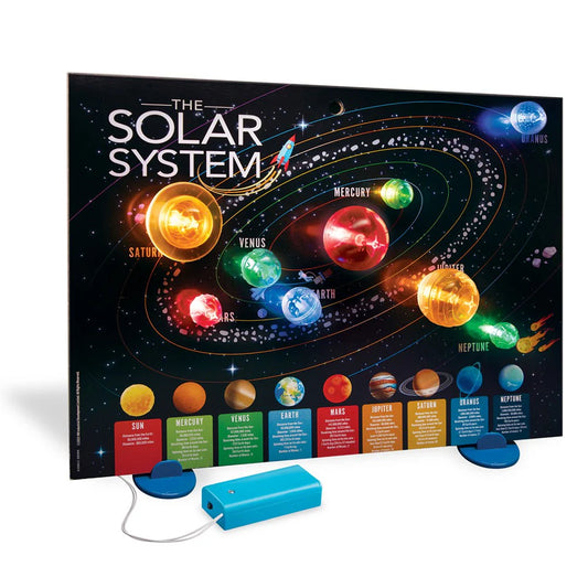 Educational solar system model with colorful planets and stars on a black background