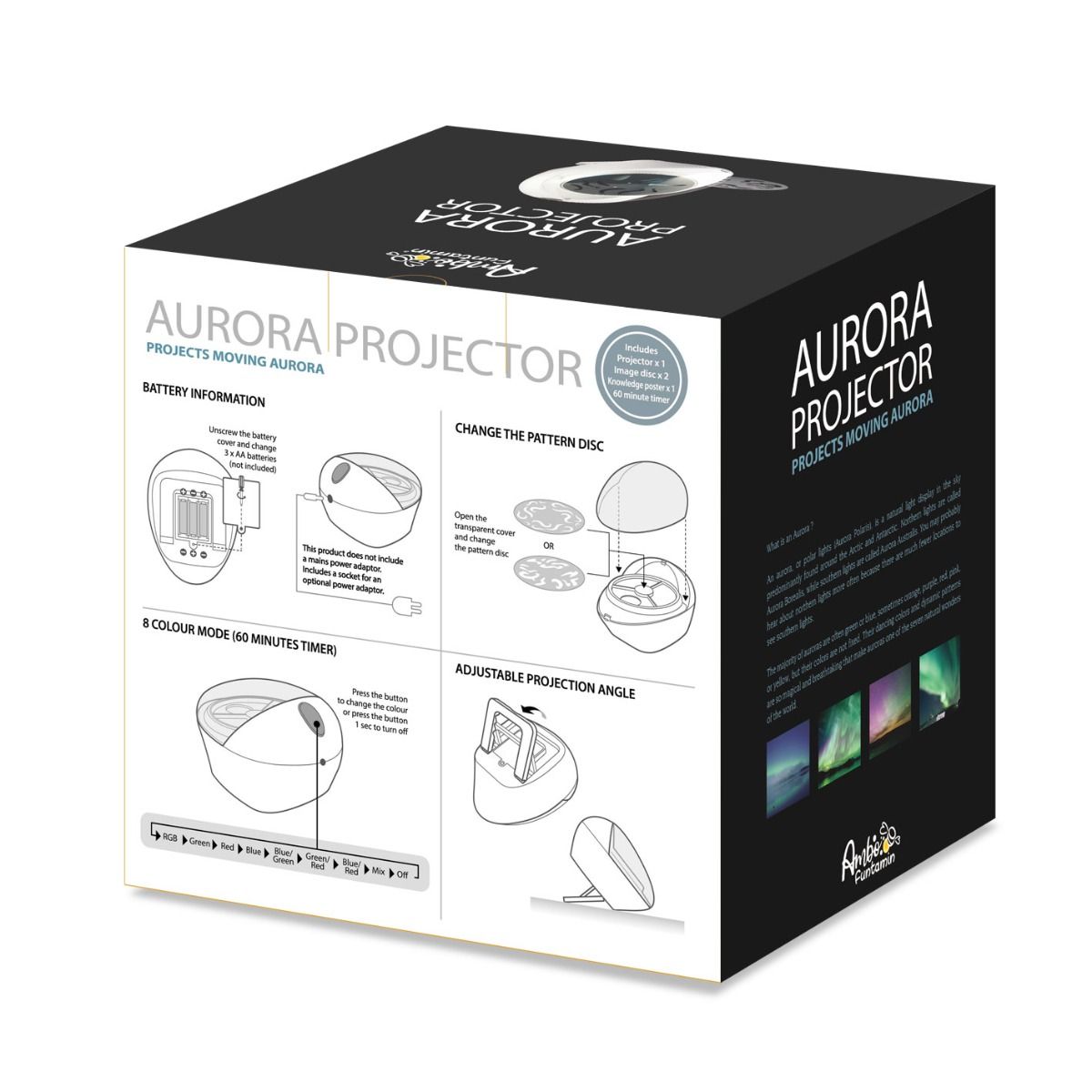 Aurora Projector