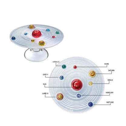 Pocket Solar System