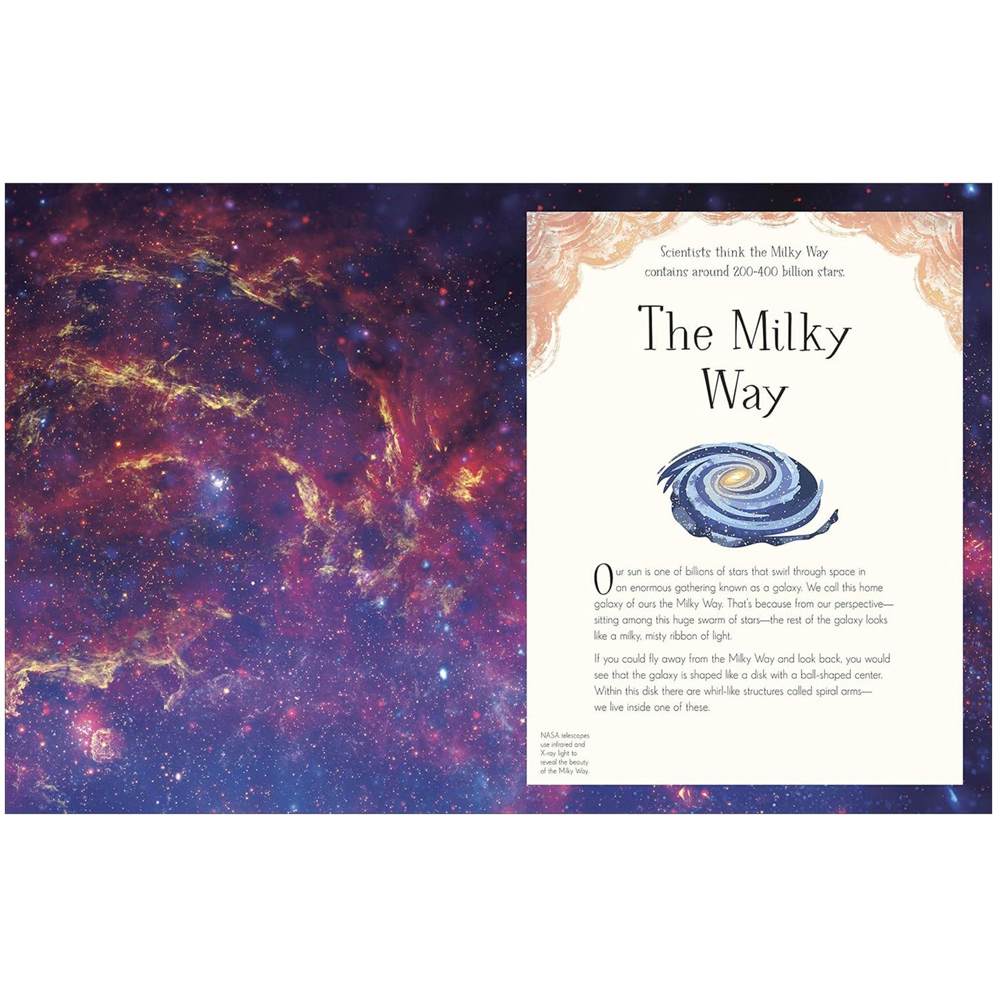 Illustration of the Milky Way galaxy with text on a white background