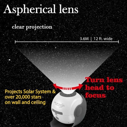 Star projector with aspherical lens on a black background