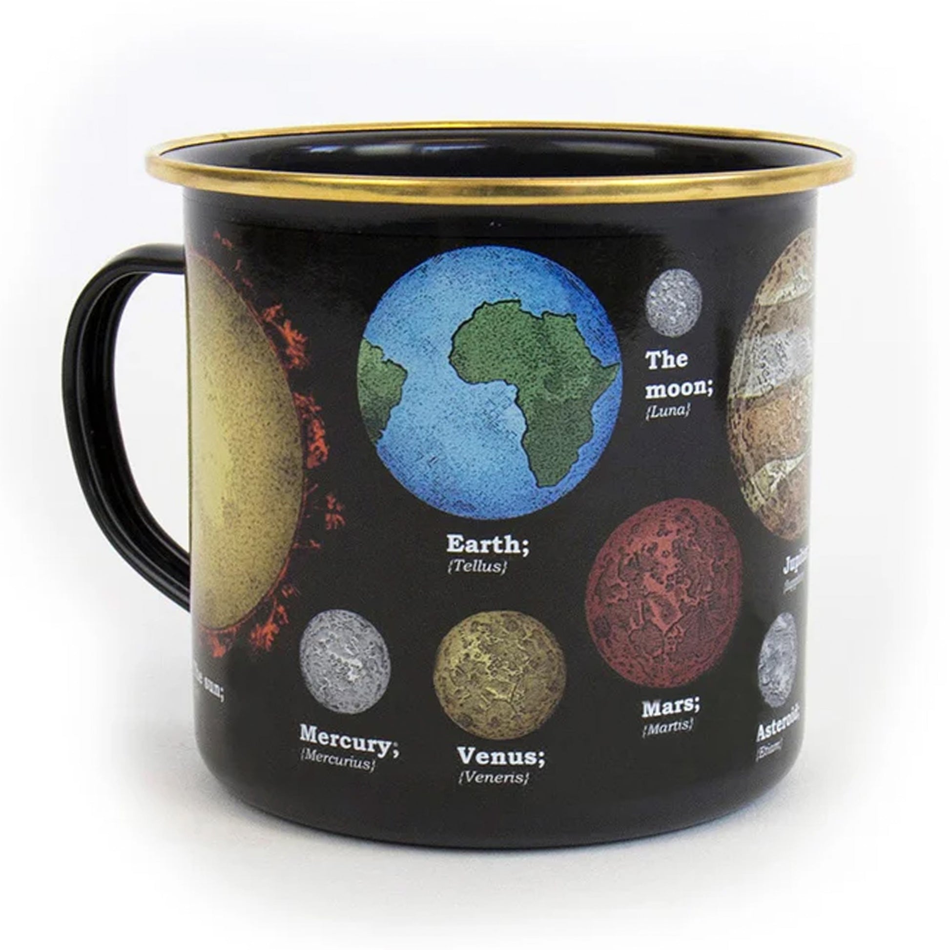 Black mug with solar system design featuring planets and their names on a white background