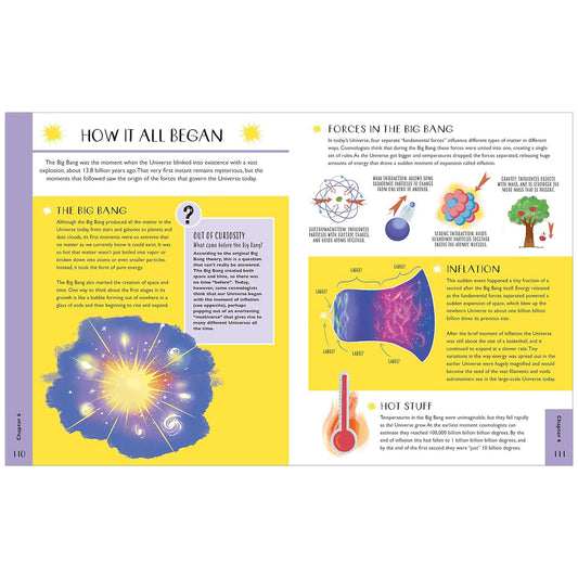 Educational page about the Big Bang theory with illustrations and text.