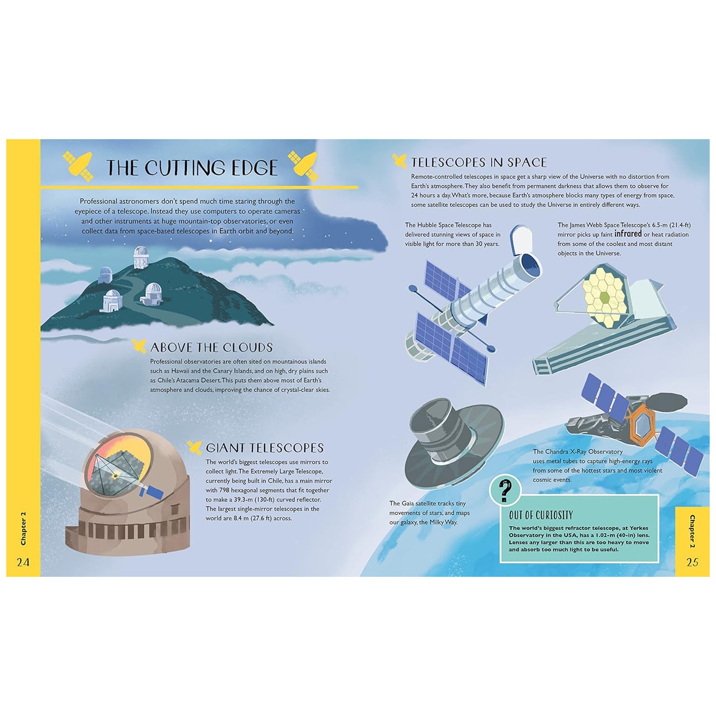Educational page about telescopes with illustrations and text on a blue background