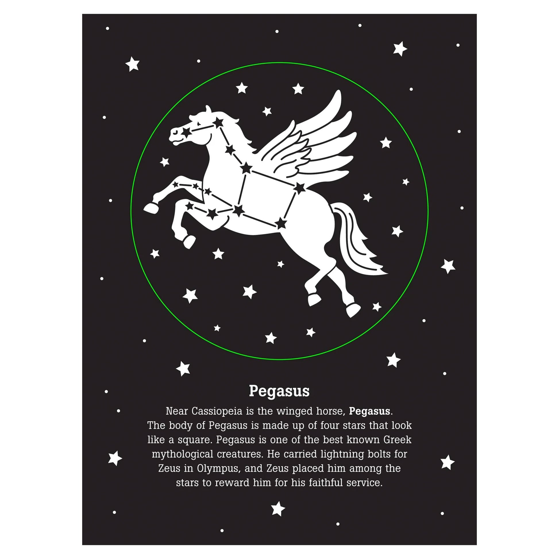 Illustration of Pegasus constellation with star markers on a black background