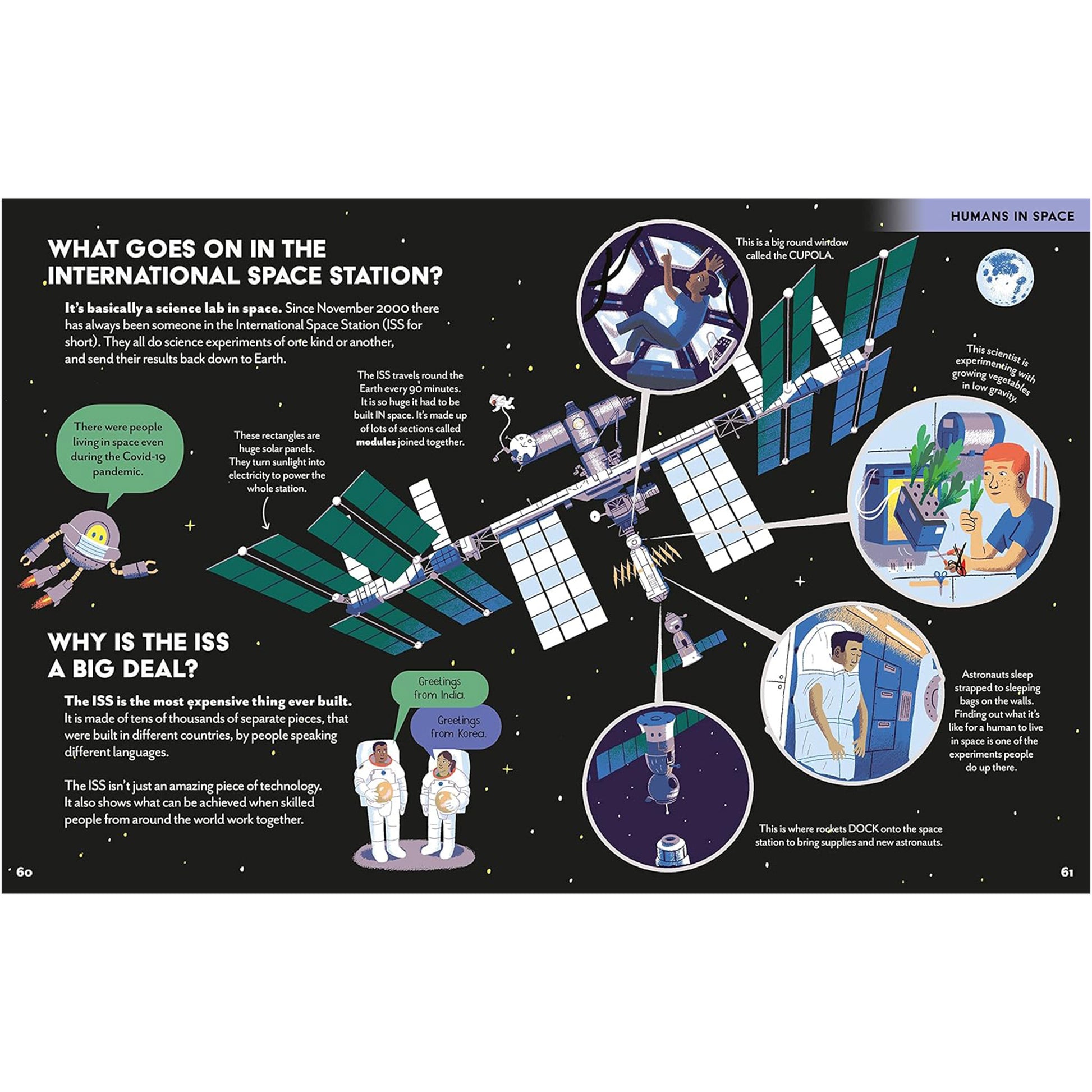 Educational infographic about the International Space Station with diagrams and text.