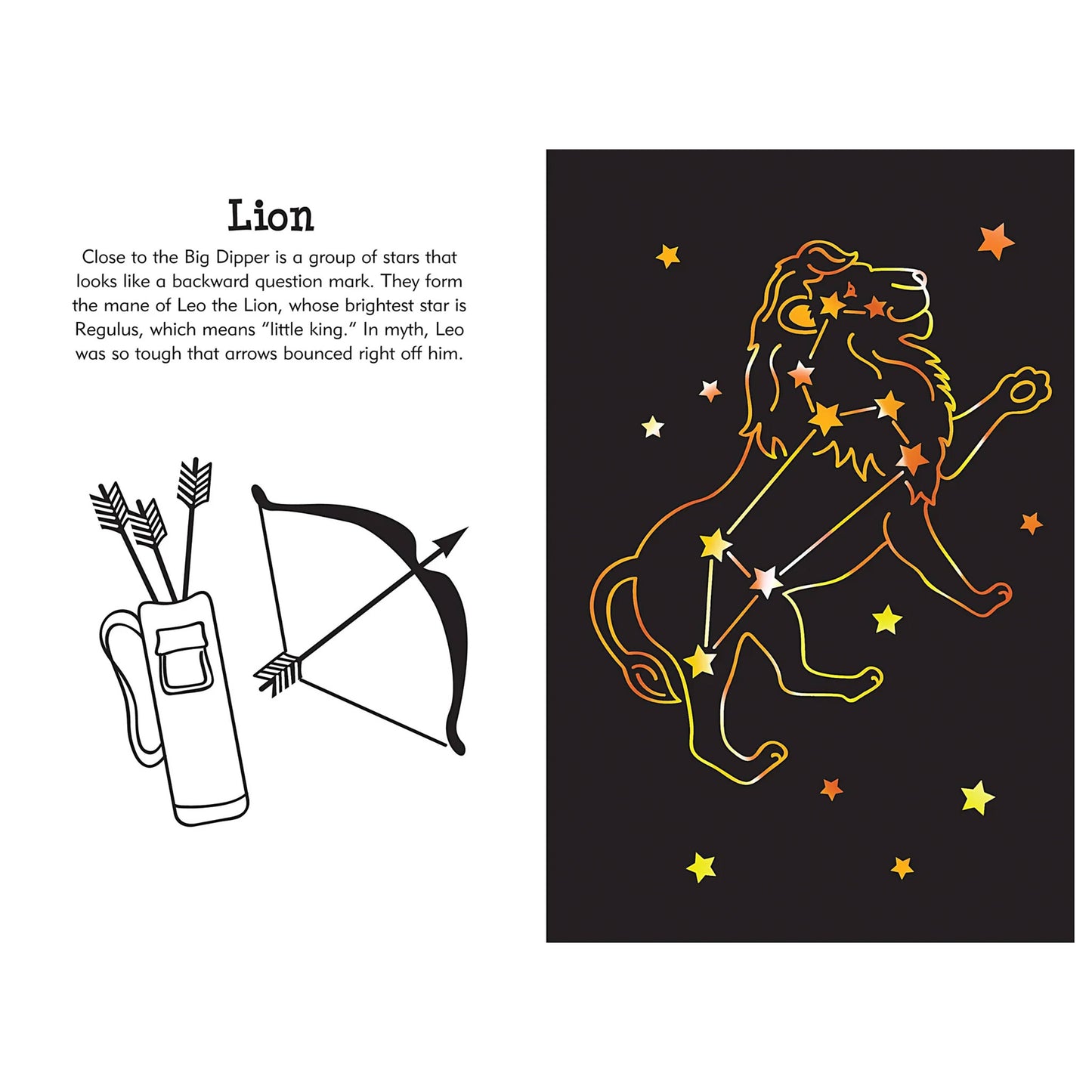 Illustration of a constellation diagram for Leo the Lion with text and archery symbols on a white background.