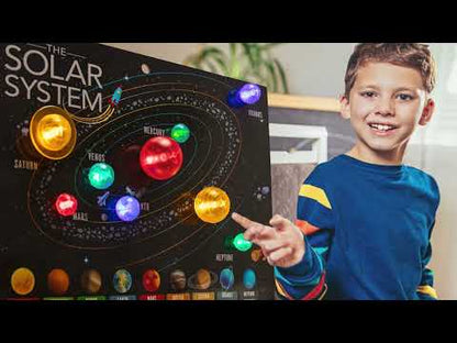 3D Solar System Light Up Poster