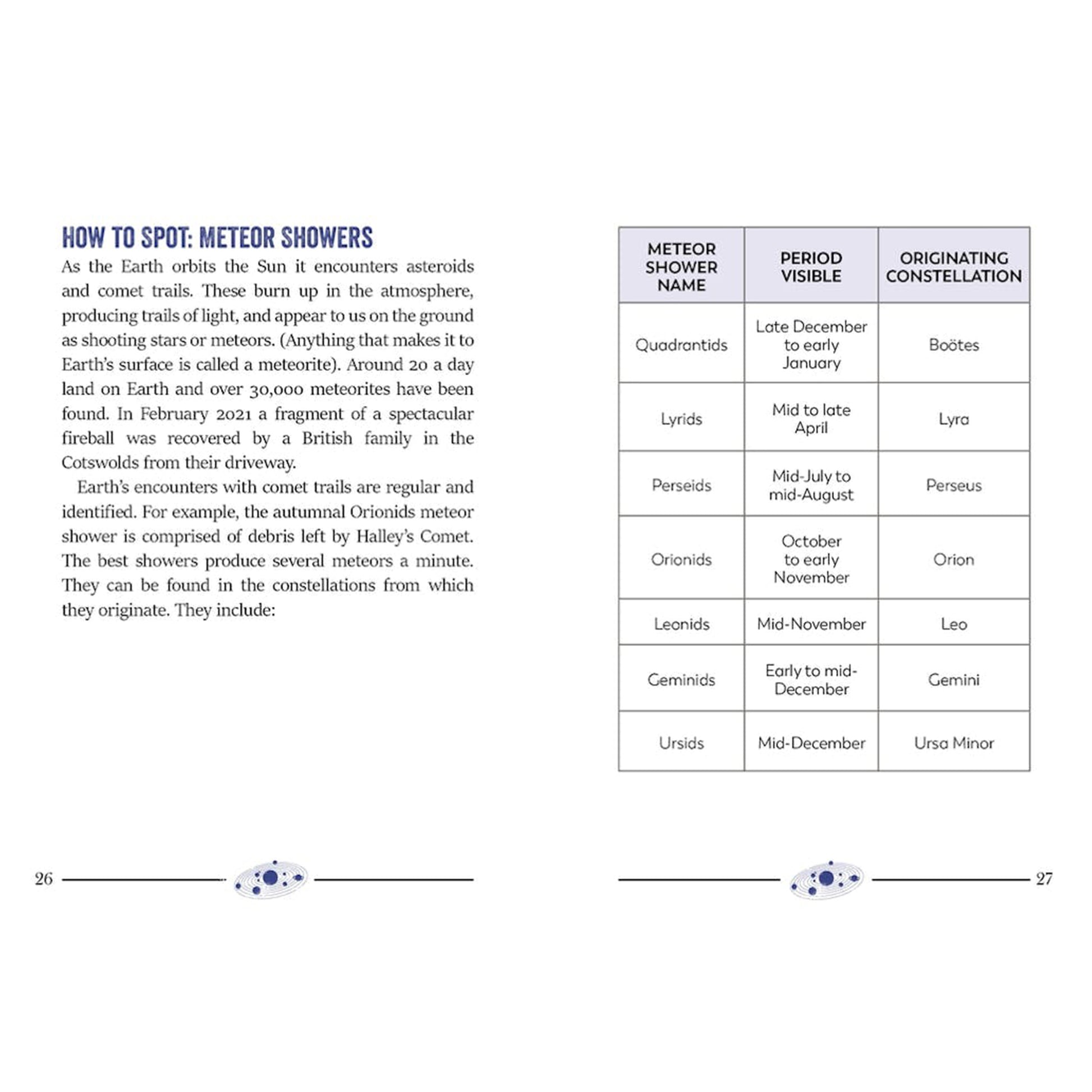 Page from a book or document about meteor showers with text and a table.