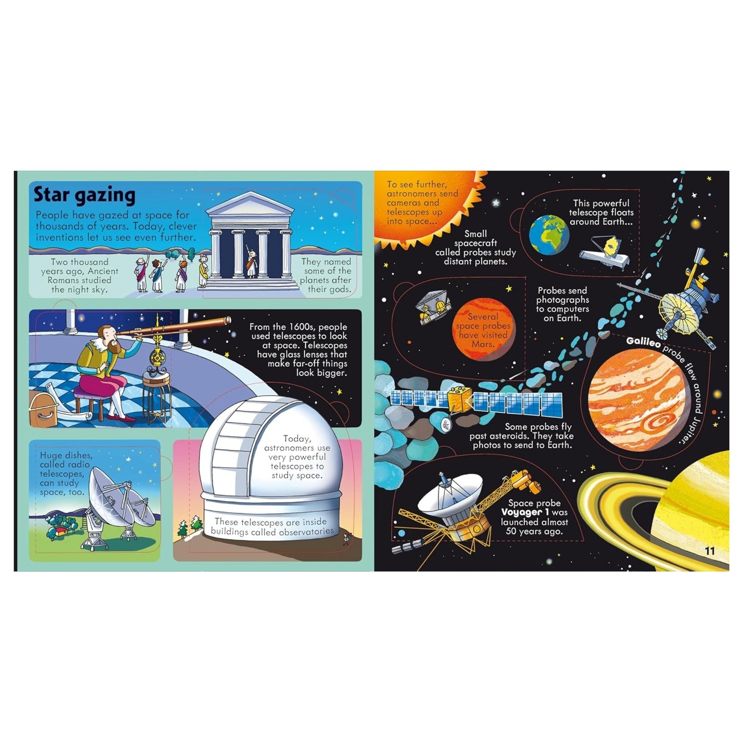 Usborne Lift-The-Flap Look Inside Space